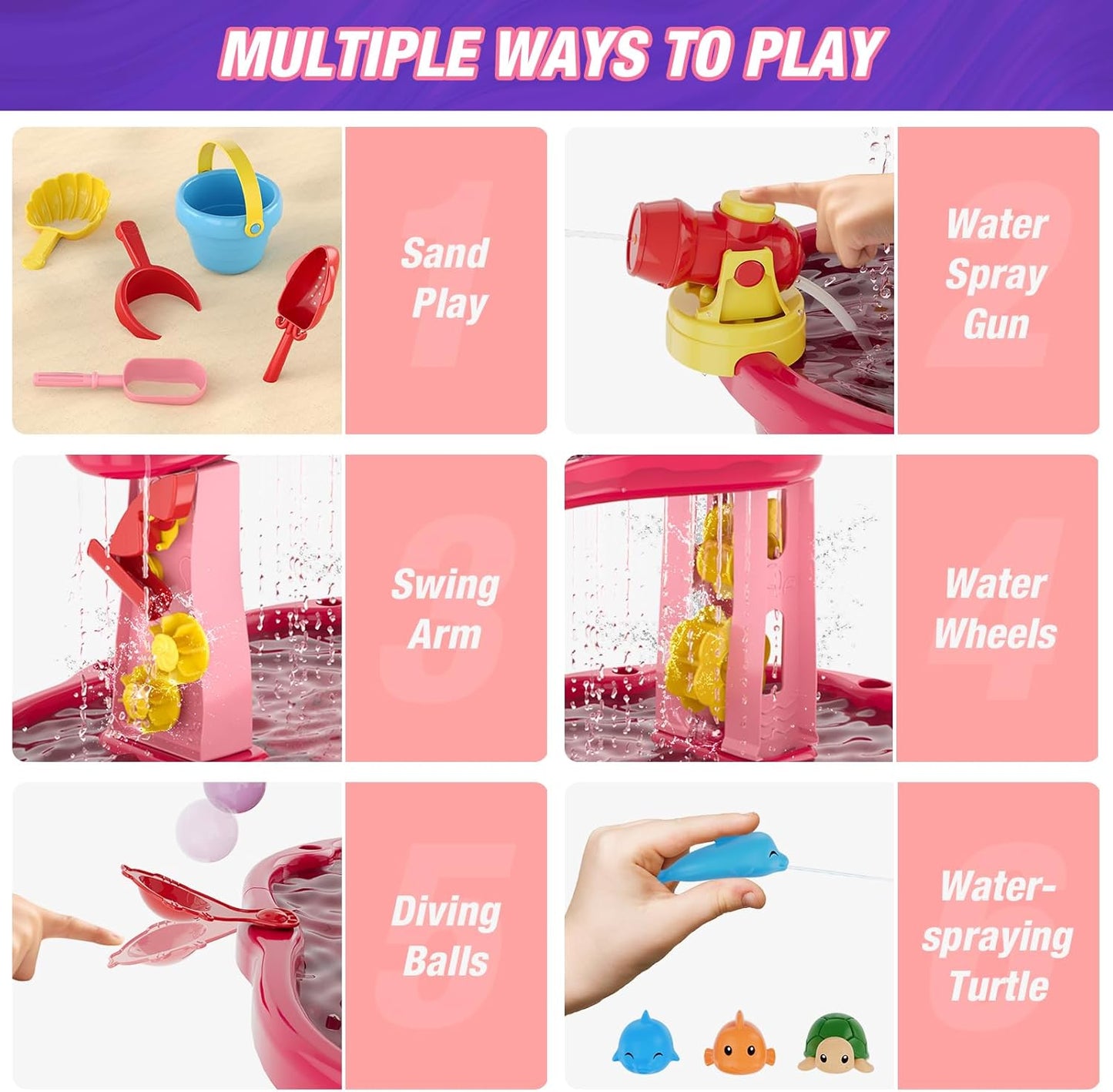 Water Table for Toddlers 3-5, 3-Tier Kids Splash Sand Table Water Toys with Umbrella, Rain Showers Splash Pond for Outdoor Beach Backyard Summer, Activity Sensory Playset for Boys Girls, Blue