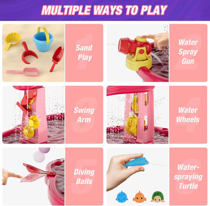 Water Table for Toddlers 3-5, 3-Tier Kids Splash Sand Table Water Toys with Umbrella, Rain Showers Splash Pond for Outdoor Beach Backyard Summer, Activity Sensory Playset for Boys Girls, Blue